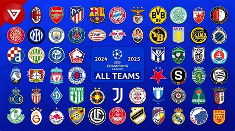 slots guide|2024/25 Champions League: Who has qualified for the league .